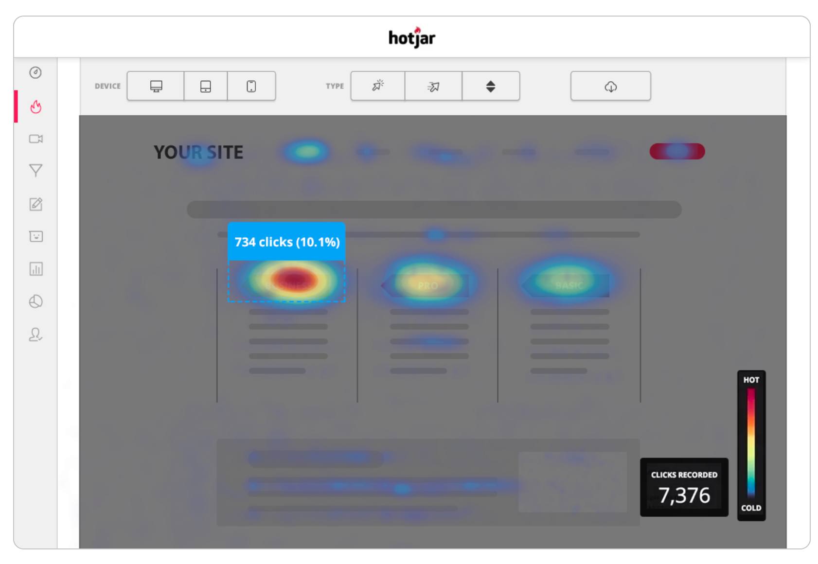 Gedrag van websitebezoekers analyseren via Hotjar