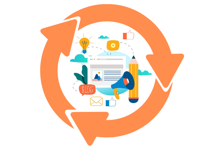 recycling content marketing