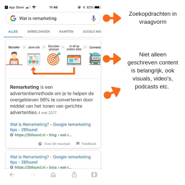 zoekresultaten bij voice search